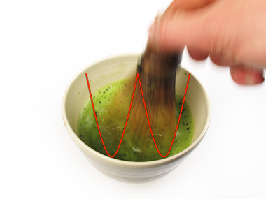 matcha-melanger-correctement