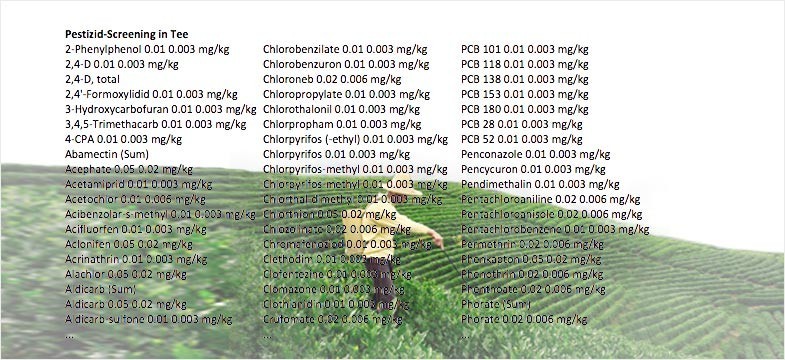 Thé vert et pesticides